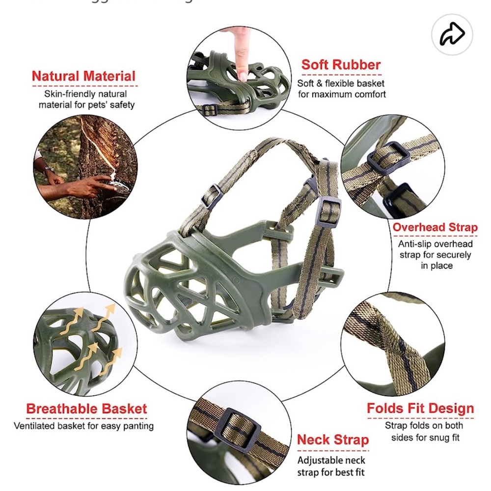 Dog muzzle - Picture 2 of 4